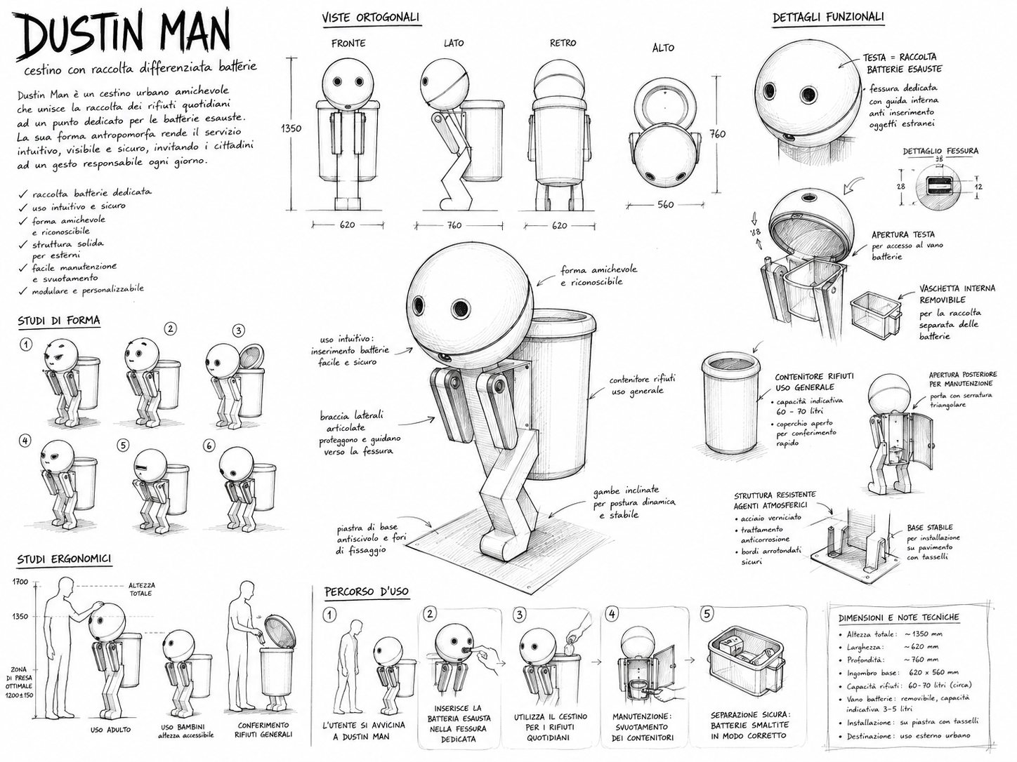 Dustin Man