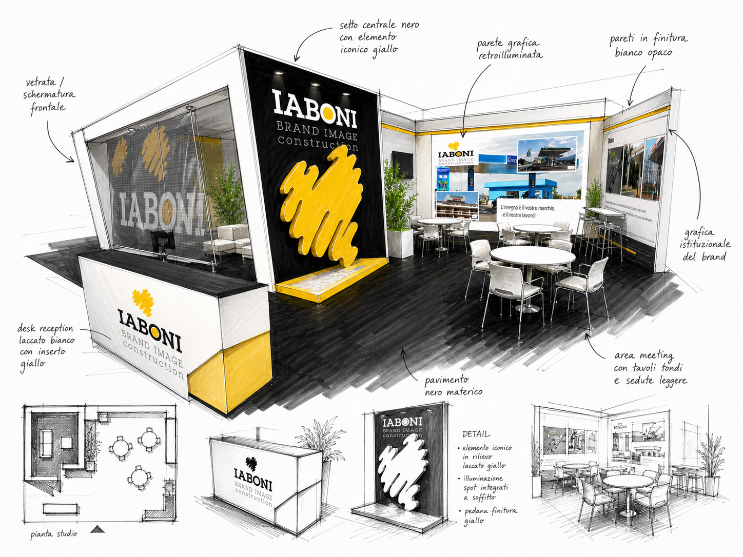 Iaboni — tavola 5